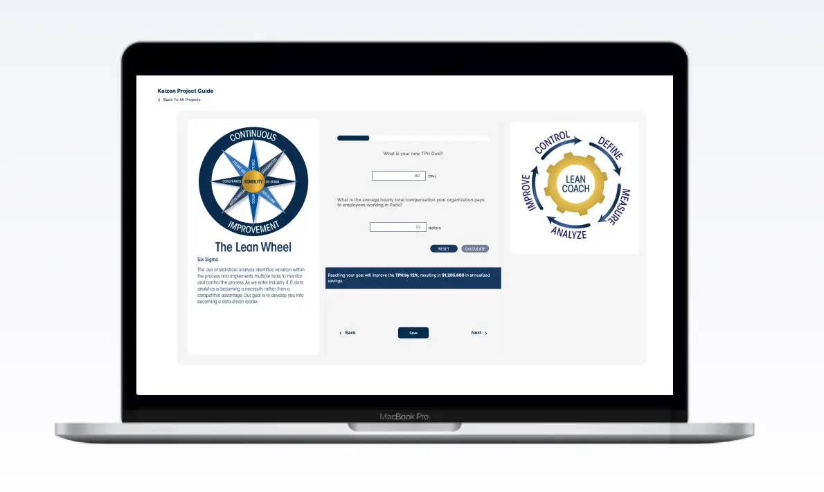What Is Lean Management System